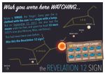 Revelation 12 Sign Postcards (Brand new. Full Colour.)