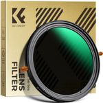 K&F CONCEPT 2 in 1 Variable ND2-32,CPL Lens Filter 49/52/55/58/62/67/72/77/82mm