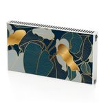 Modern Decorative Radiator Magnet Cover Skins Mat Plants Petiole