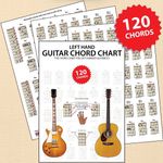 Left Hand Guitar Chord Chart 120 Chords for Left-Handed Guitarists