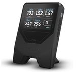 Shot Scope LM1 Portable Mini Launch Monitor