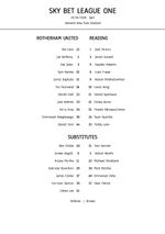 Rotherham United vs Reading - A4 Teamsheet - 25/4/2026 - League One