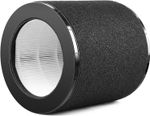 TaoTronics Air Purifier 3-in-1 True HEPA Replacement Filter Model No: TT-AP008