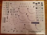 COOKER / OVEN DECALS, TRANSFERS, STICKERS, SYMBOL REPLACEMENT