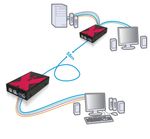 AdderLink Adder X50 VGA/Audio & USB 2.0 KVM Extender LOCAL + REMOTE INCL PSU!