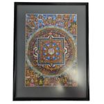 Tibetan Buddhist Thanka Painting on Cloth, Avalokiteshuara