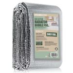 60cm x 5m Radiator Heat Reflective Insulating Foil Energy Saving Radiator Pad UK