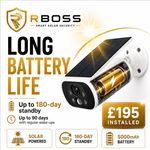 Smart Wireless Solar CCTV Camera Installed & Fitted For London & UK Mainland