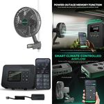 2026 Mars Hydro 6'' Clip Fan Auto-Oscillating Oscillation Wifi Control 10 Speeds