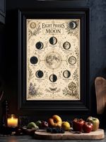 Wiccan Vintage Grimoire Moon Phases  Wall Art Print - Choose Size