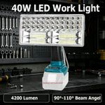 LED Work Light for Makita 18V Battery 40W 4200LM Outdoor Ultra-Bright Flashlight