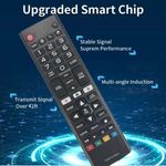 Universal Remote TV Control for All Devices Perfect Replacement Controller UK