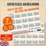 Guitar Scales Major & Minor 7 Scales 35 Shapes A5 Double Sided