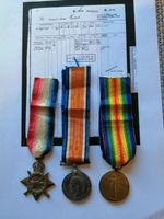 Great War Casualty, HMS Invincible, Jutland. 