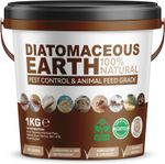 Pure Source Nutrition Diatomaceous Earth 1kg Pest Control & Animal Feed Grade