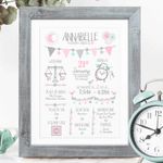 Personalised Baby Gift, Baby Boy Gift, Baby Girl Gift, New Baby Gift Christening