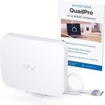 Waveform QuadPro 4x4 MIMO Panel Antenna For 4G/5G Routers & Gateways