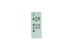 Remote Control For POWRMATIC VISION 12 HP 10 HP ELEC DC Inverter Air Conditioner