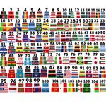 National Country Different Sizes Flag Iron On Patch Embroidered Sew On Badge