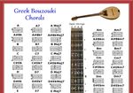 GREEK BOUZOUKI CHORDS CHART - 60 CHORDS