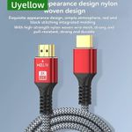 8K HDMI Cable 2.1 High Speed 8K@60Hz, 4K@120Hz 144Hz 48Gbps UK