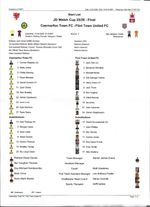 2026   WELSH CUP FINAL   CAERNARFON TOWN v FLINT TOWN UNITED  Official TEAMSHEET