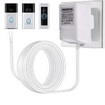 24V 500mA Doorbell Transformer AC Power Supply Adapter For Ring Doorbell 8M 2025