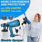 30000RPM Paint Sprayer Electric Spray Gun Garden Wall Fence Paint HVLP Airless