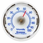 Hygrometer - Humidity Meter