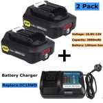 2x 10.8V 12V 3.0Ah Li-Ion Battery for Makita BL1040 BL1041 BL1021 1020 + Charger