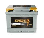 Turbo Battery 075 Car Battery SMF 2 Year Warranty For 145 146 75 B6 100 80 90 A4