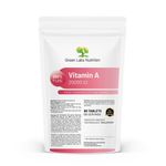 Vitamin A 25 000 IU Tablets – High Strength Skin, Vision, Hair & Immune Support