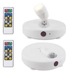 HONWELL LED Spotlights Ceiling Lights Wireless AA Battery Powered Dimmable