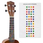 Ukulele Note Sticker - Colour Coded Fretboard Stickers