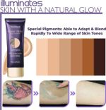 Waterproof Body Concealer Tattoo Cover Up and Leg Makeup for Veins, Scars, and