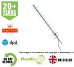 BASE ANTENNA JAYBEAM-7043 420-470MHZ EMEMENT YAG ANTENNA 1.4 METERS LONG