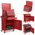 5-Drawer Rolling Tool Chest High Capacity Tool Storage Cabinet w/ Lockable Wheel