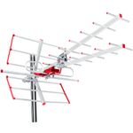 TV Digital Antenna Aerial Full HD DVB-T2 HEVC HDTV VHF DVB-T2 LTE UHF Outdoor