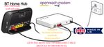 20M - BT Infinity VDSL Broadband - Red RJ45 Cat6 FTP Shielded cable - Black rare