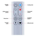 Replacement Remote Control Compatible With Dyson AM09 Hot & Cool Fan Heater