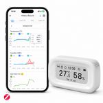 SONOFF Zigbee Temperature Humidity Sensor 2.9in E-Ink Display Remote Monitor