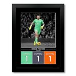 Jordan Pickford Everton Signed Poster Print Photo Framed Memorabilia Gift