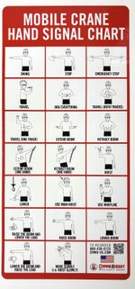 Mobile Crane Hand Signal Chart 7 inches by 15 inches