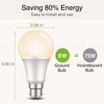 Gosund 1/2/4Packs Wifi Smart Light Bulb for Alexa Google B22 8W Bulb Dimmable