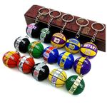 NEW NBA Basketball Keychain House Car- Pick your TEAMS