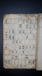 Rare "Shogi Guide" (Shōgi Shinan), Japanese Chess Manuscript Book Edo 1843