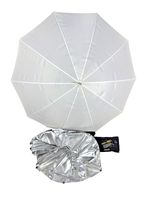 Bowens Studio lighting Umbrella 36" IN GREAT CONDITION