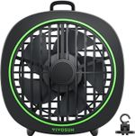 VIVOSUN AeroWave D4, 4” Grow Tent Clip Fan,Black,3-Speed Strong & Quiet Airflow