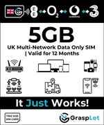 UK Multi-Network Data SIM | Auto Switches to Strongest-EE, Three, O2 or Vodafone