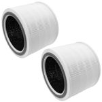 HEPA Carbon Filter Replacement Set (2 Pack) for Levoit Core 200S Purifiers